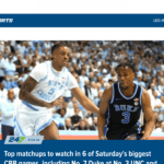 247sports.com