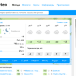 gismeteo.by