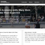 tradingeconomics.com
