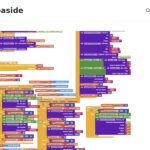 jobaside.com