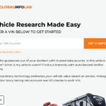 globalinfolab.com