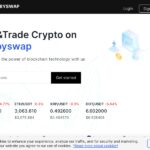 lanbyswap.com
