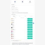 microstratergy.com