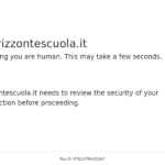 orizzontescuola.it