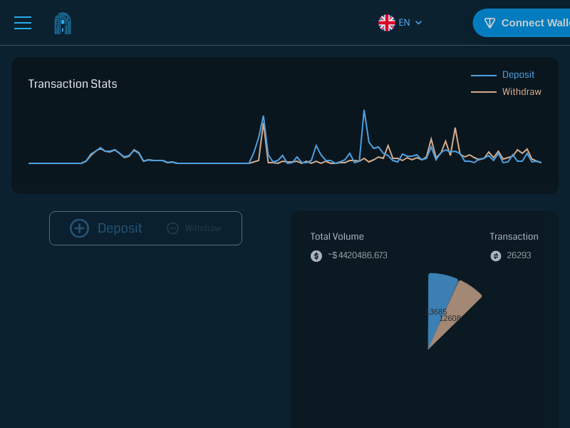 tonnel.network