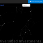 coinmapdefi.com