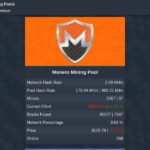 hashvault.pro