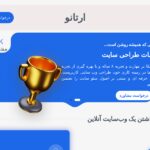 ertono.com