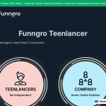 funngro.com