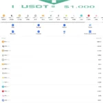 mvteu.com