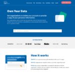 Yourdigitalrights.org