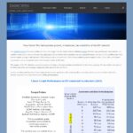 datavortex.com