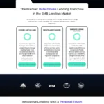 fundation.com