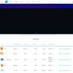 dxpool.com
