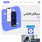 forexarka.com