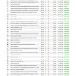 monero.fail