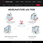 trondao.on.btfs.io