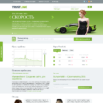 trustlink.ru