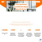 bip-sondage.com
