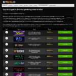 bitwin.io