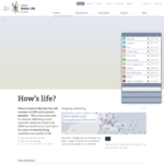 oecdbetterlifeindex.org