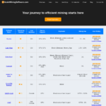 bitcoinminingsoftware.com