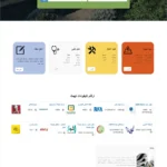 dalilmadina.com