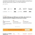 doug.ns.cloudflare.com