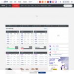 finans.mynet.com