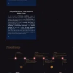 fortuna-academy.net