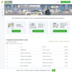 green-way.com.ua