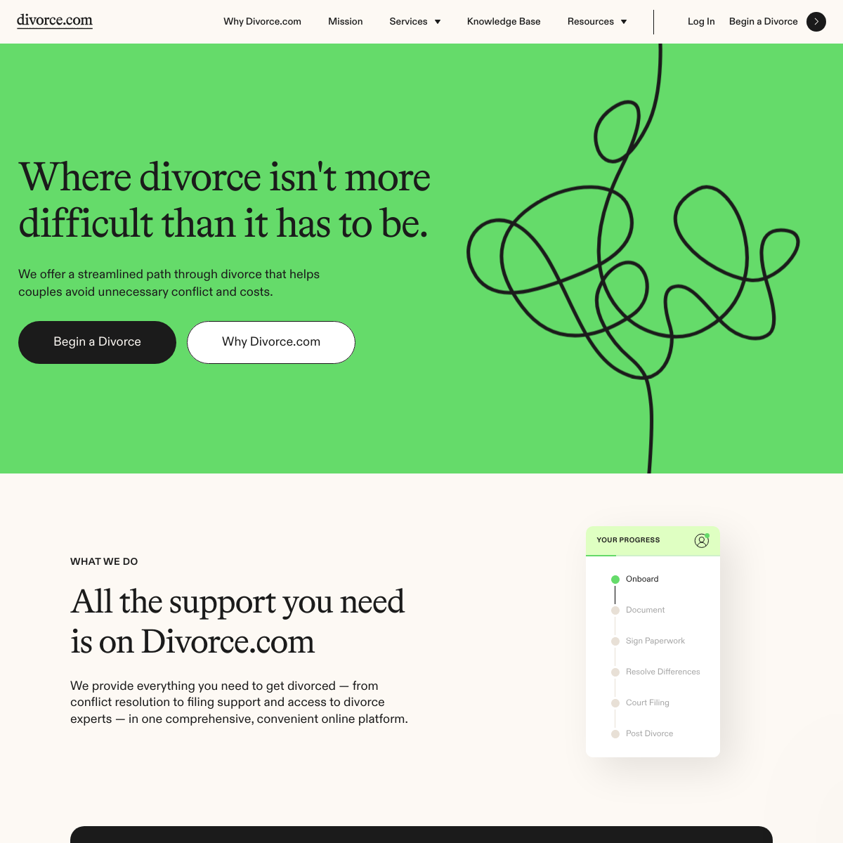 divorce.com