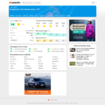 gismeteo.ua