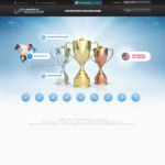 powerplaymanager.com