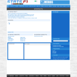 statsf1.com