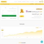 talaavan.com