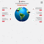 belfricsgroup.com