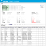 toh.openwrt.org