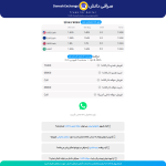 daneshfx.com