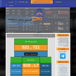 vnish.ir