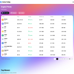 coinstoday.one